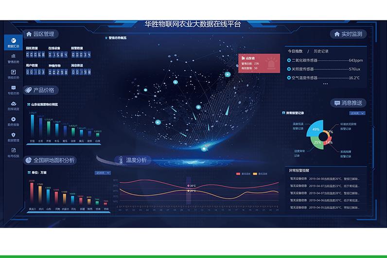 山东智慧农业大数据平台整体解决方案|农业大数据中心
