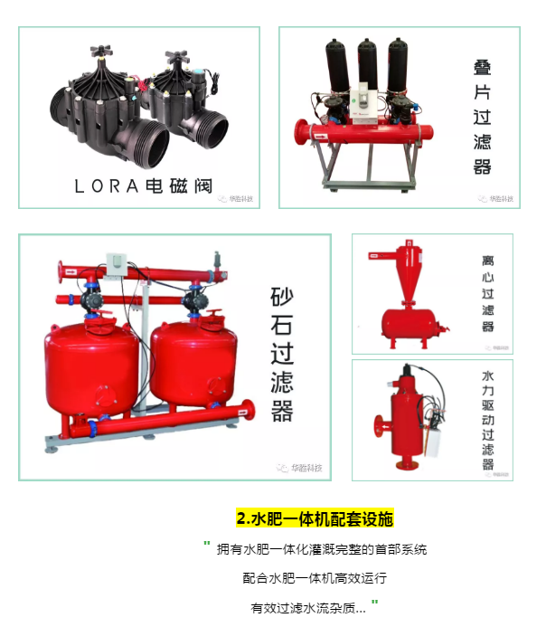 温室大棚自动化是管理好大棚的关键