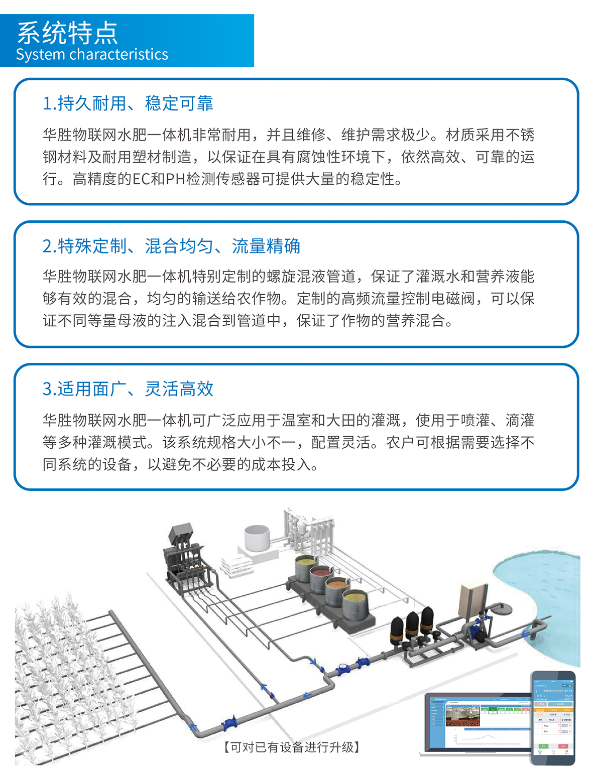 水肥一体化实施效果