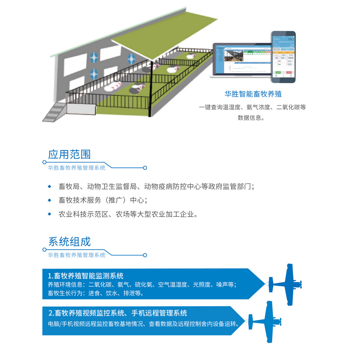 现代化畜牧养殖