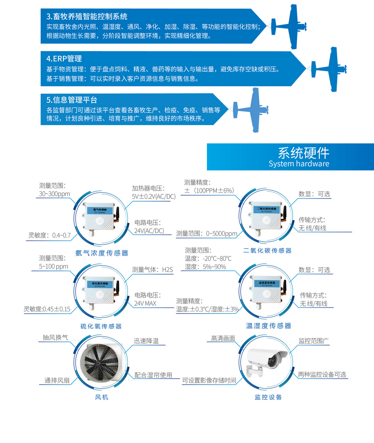现代化畜牧养殖