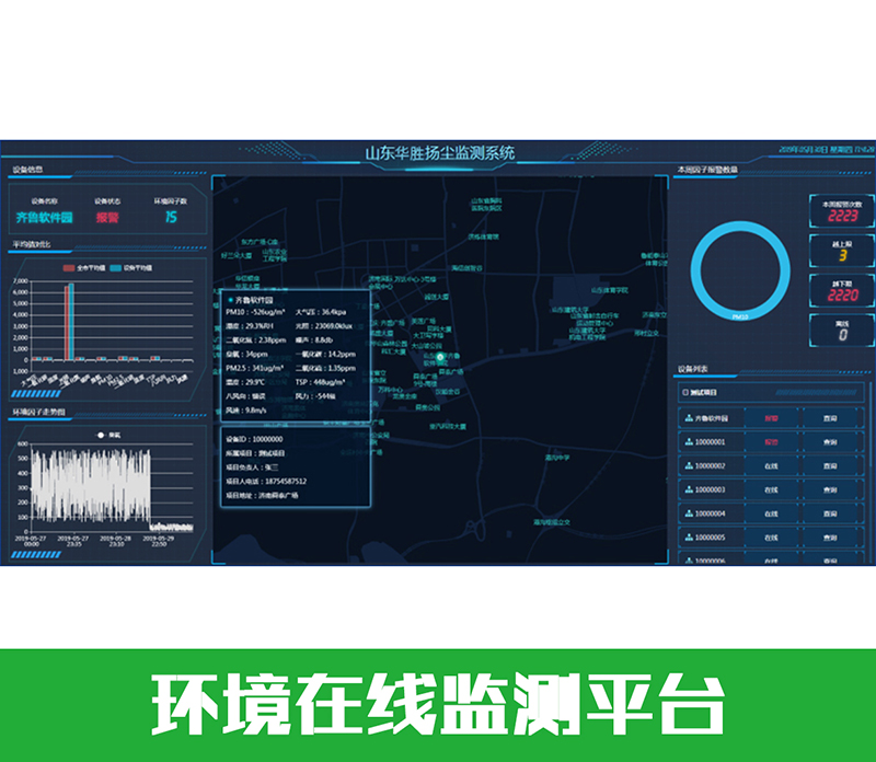 环境在线监测平台