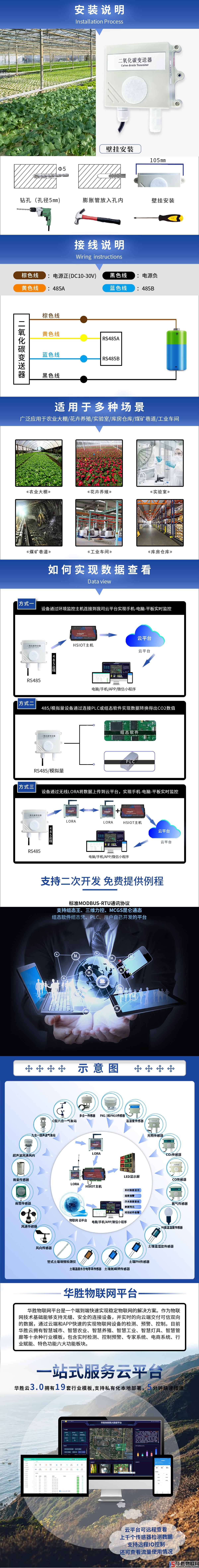 二氧化碳传感器