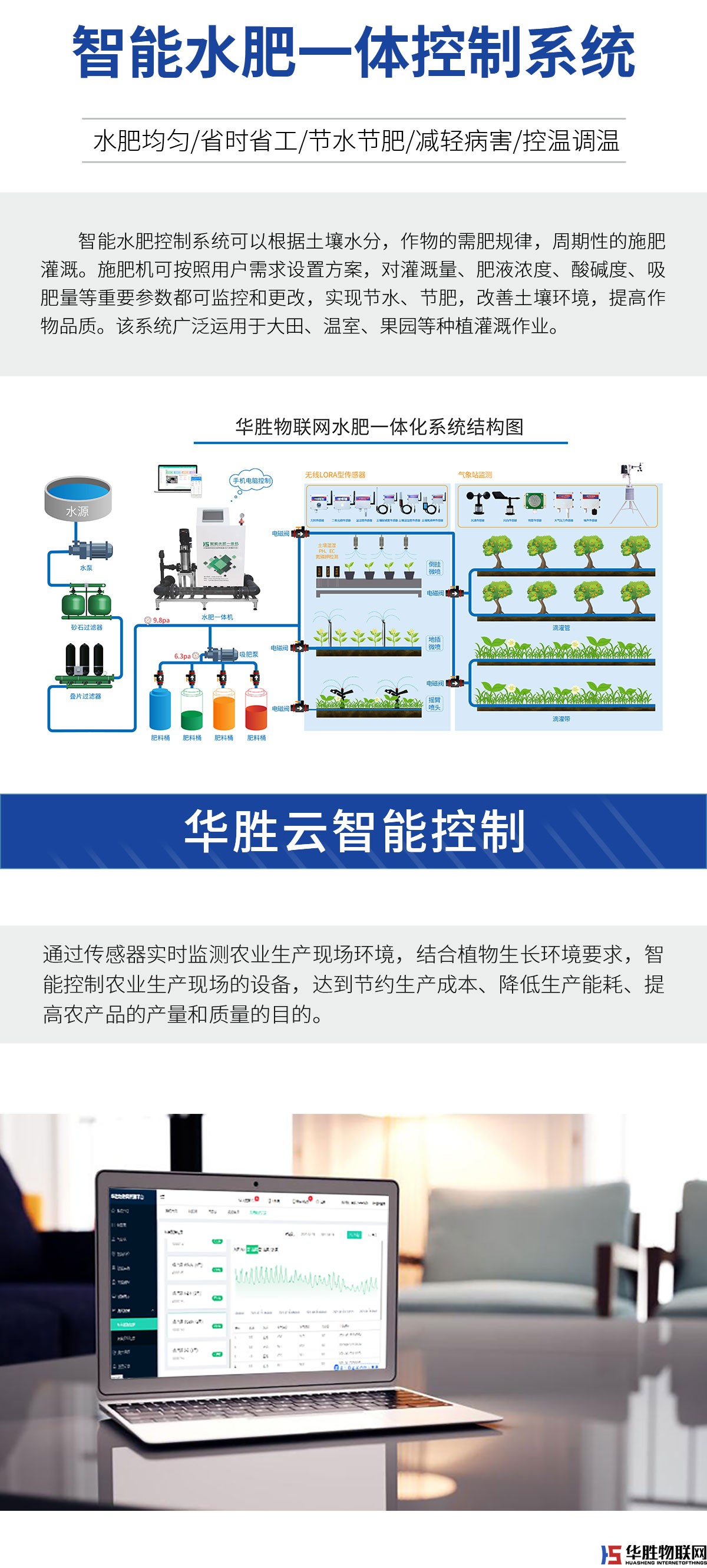 华胜智慧农业云平台