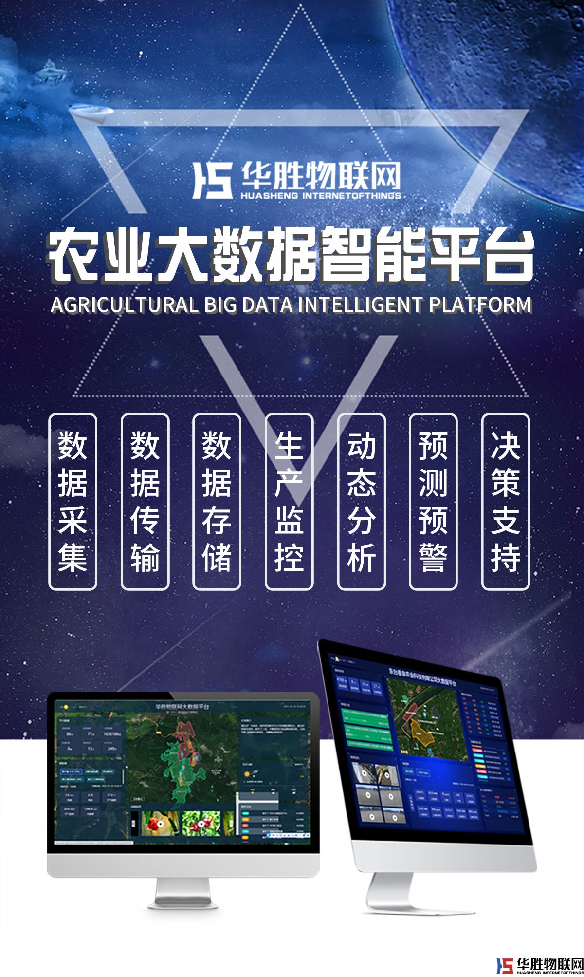 农业大数据智能平台