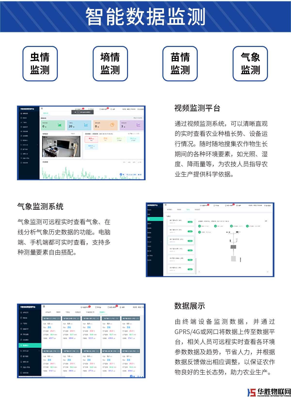 农业大数据智能平台