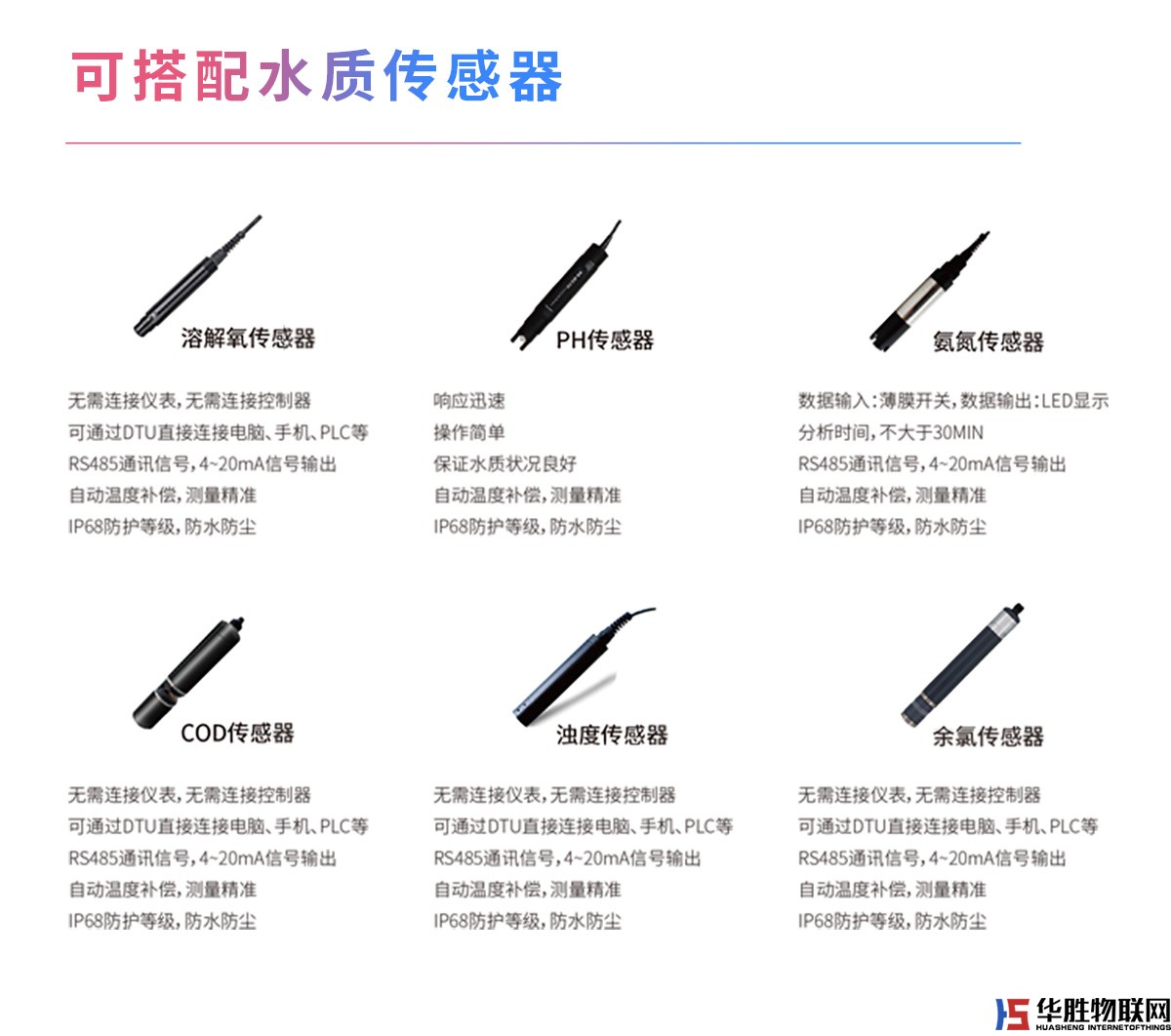 浮漂式水质监测系统