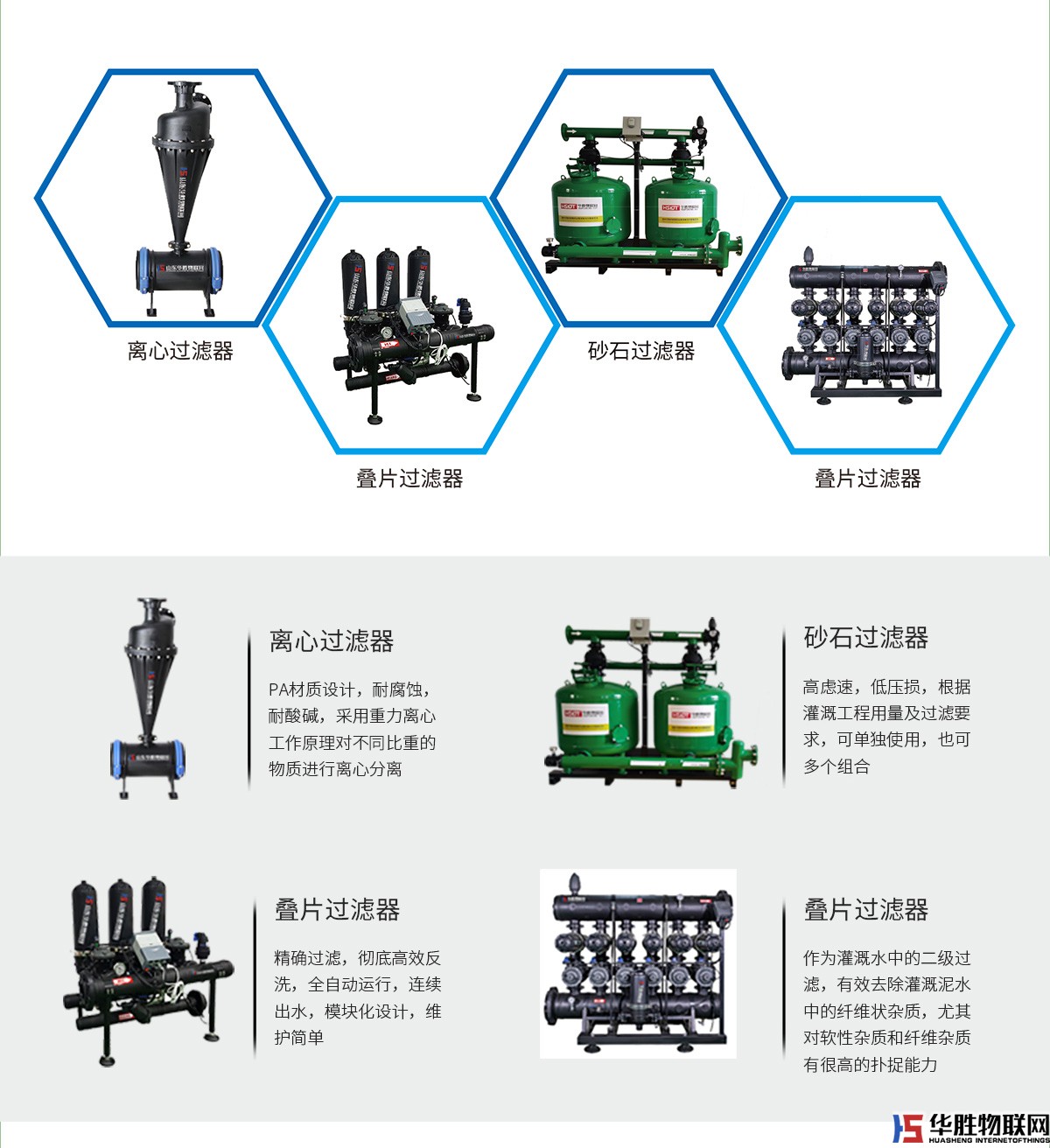 离心过滤器