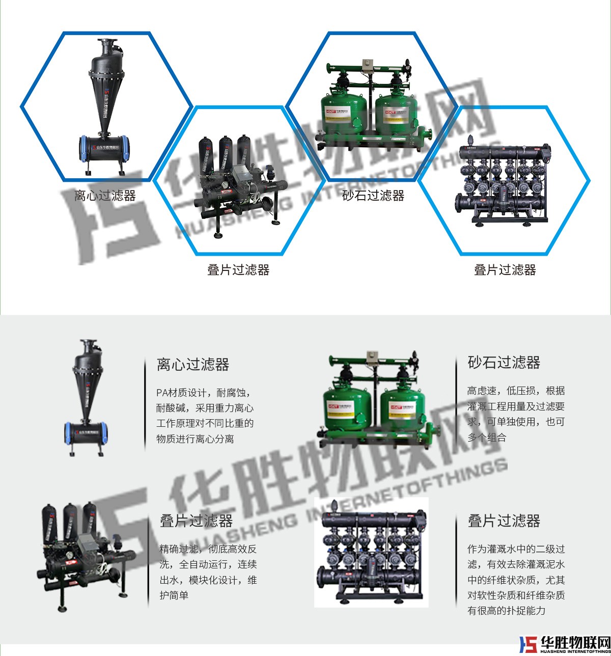 叠片过滤器