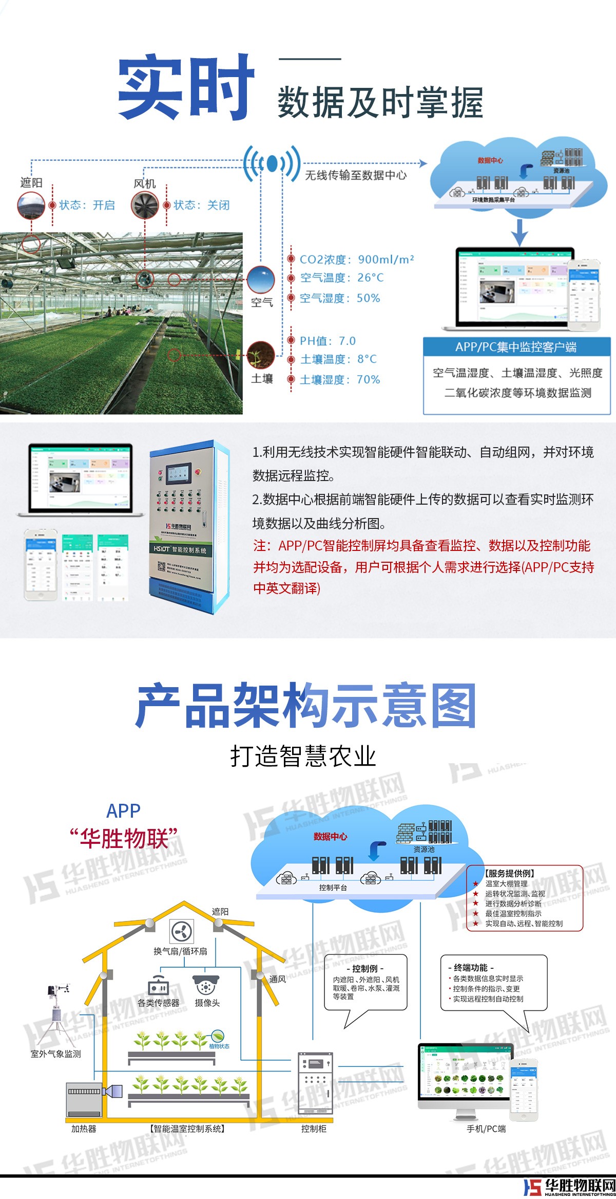 智能温室控制柜