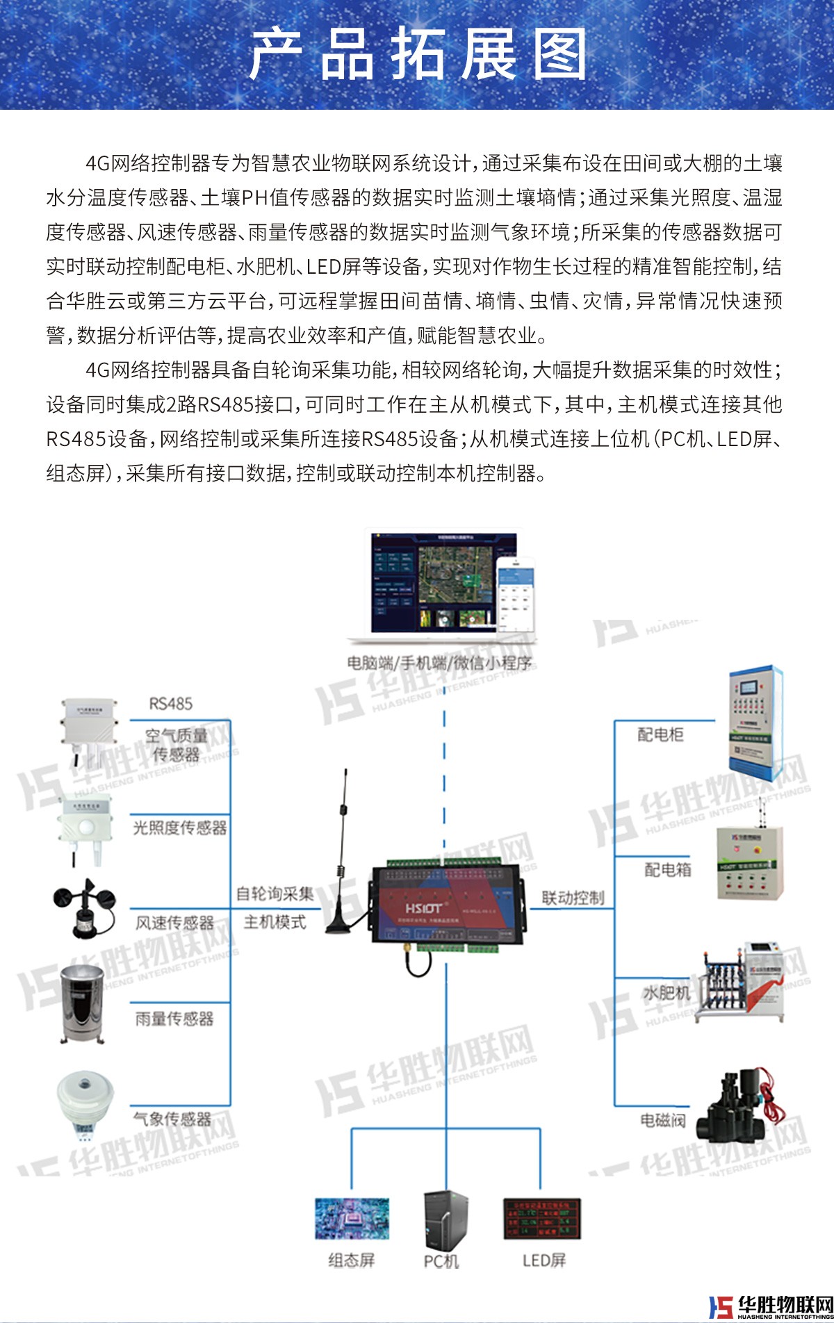 4G网络控制器