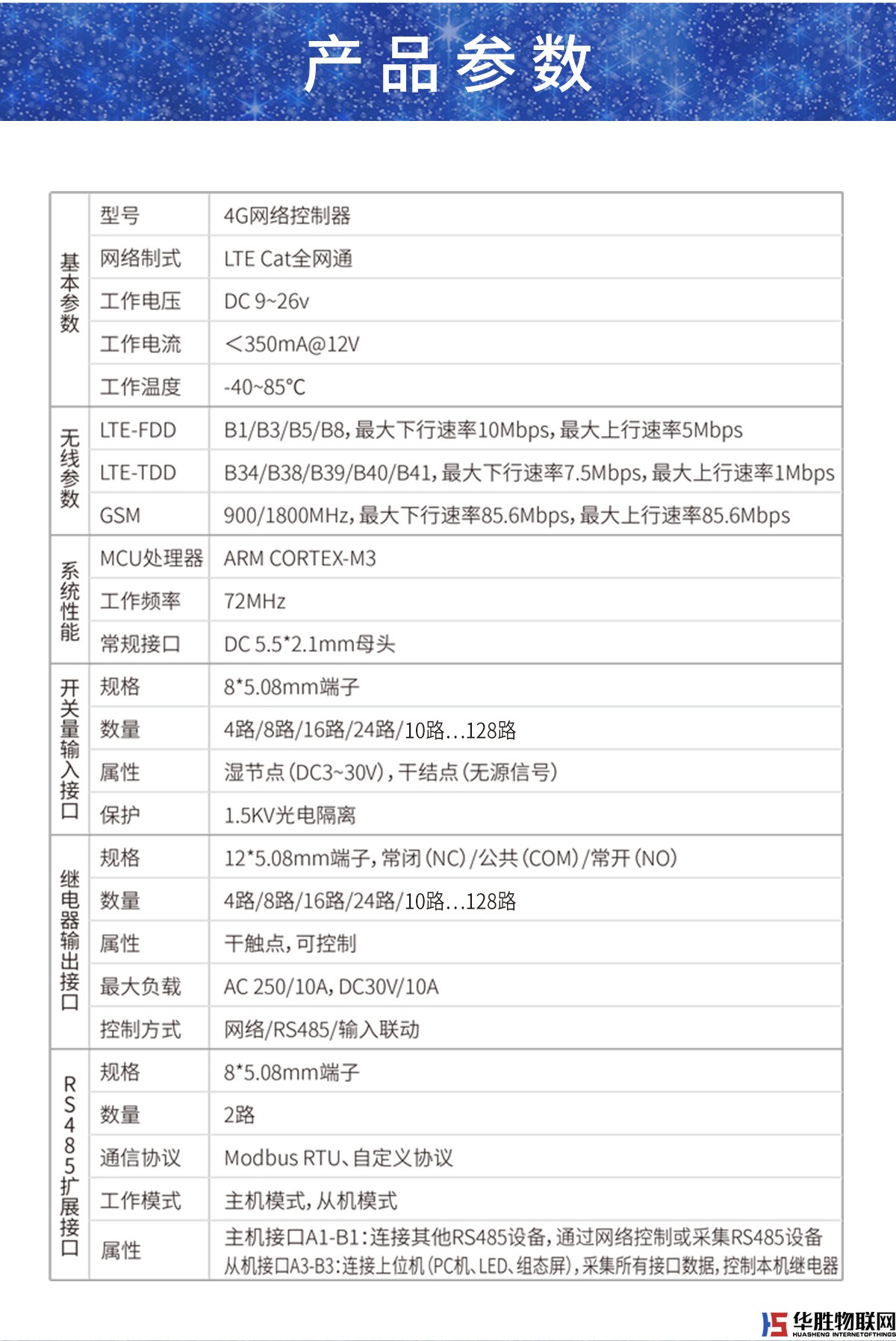 4G网络控制器