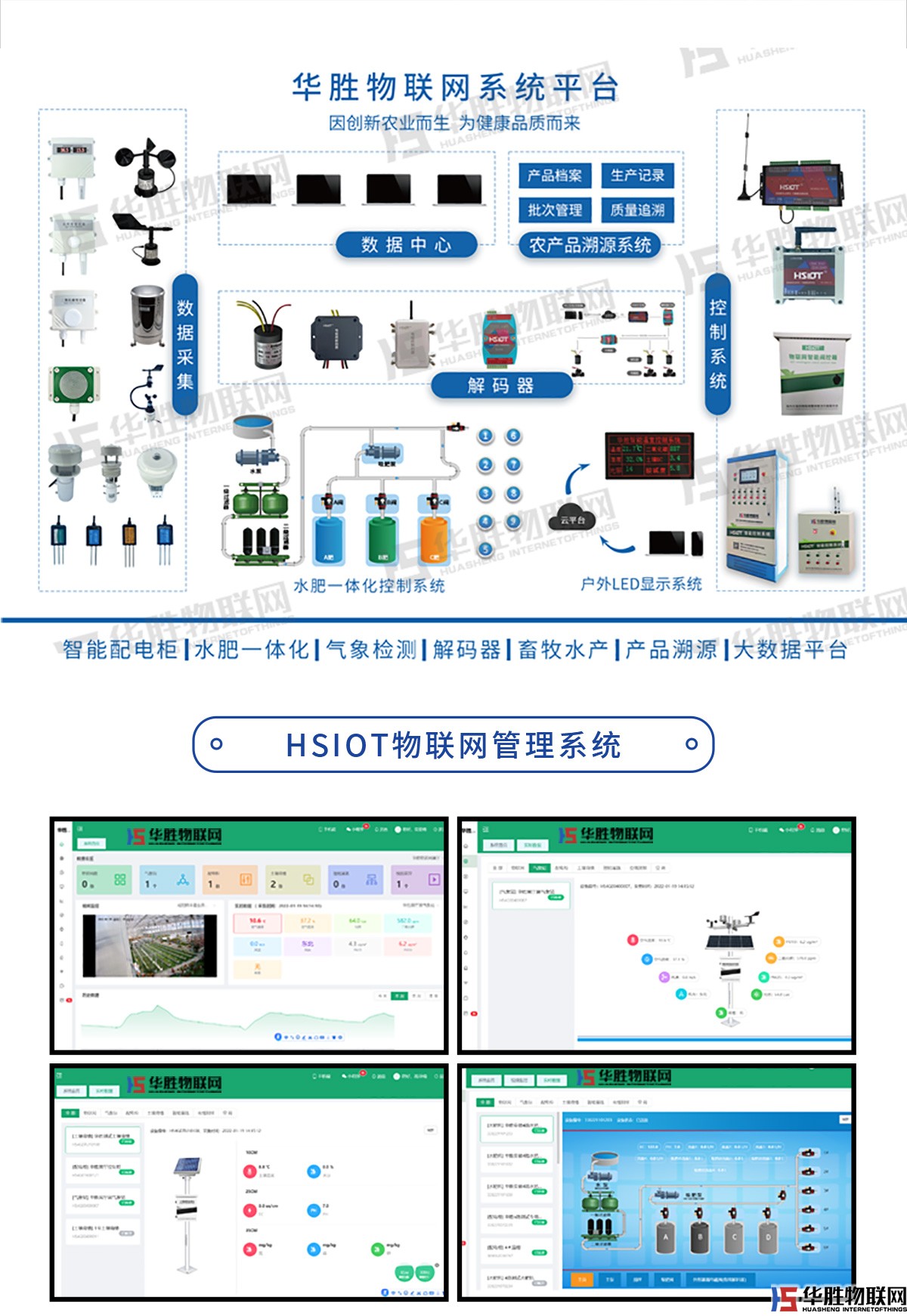 4G网络控制器