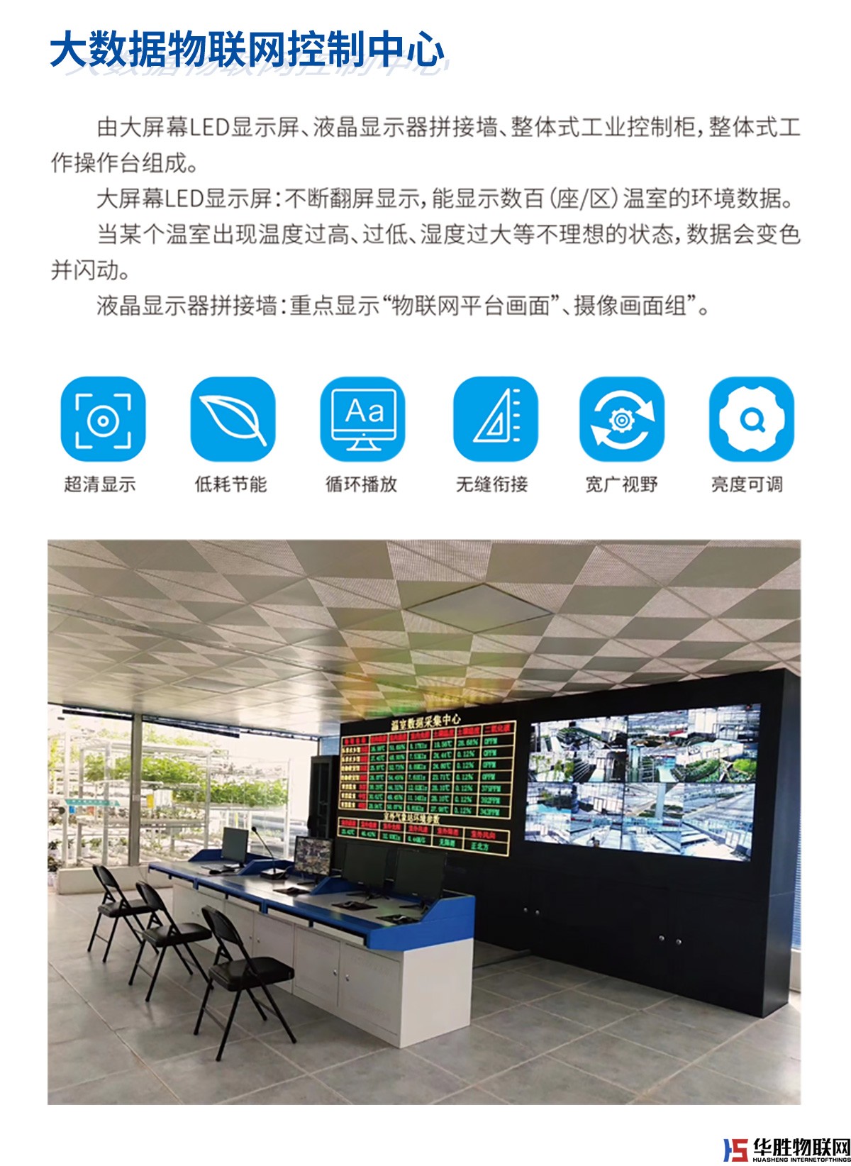 单色LED数据显示屏