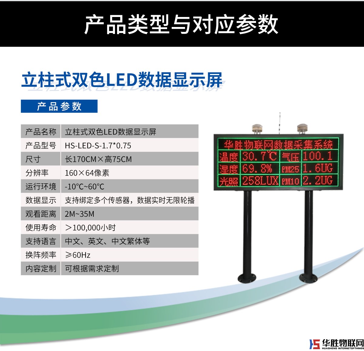 双色LED数据显示屏