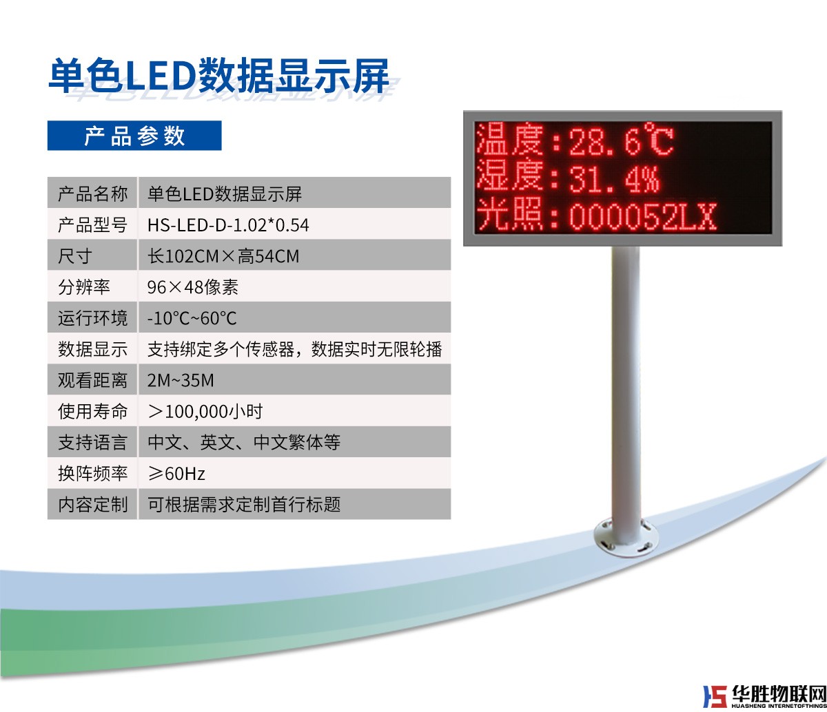 立柱式双色LED数据显示屏