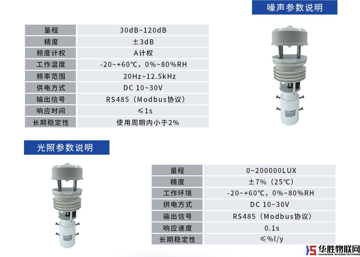 超声波一体式气象站