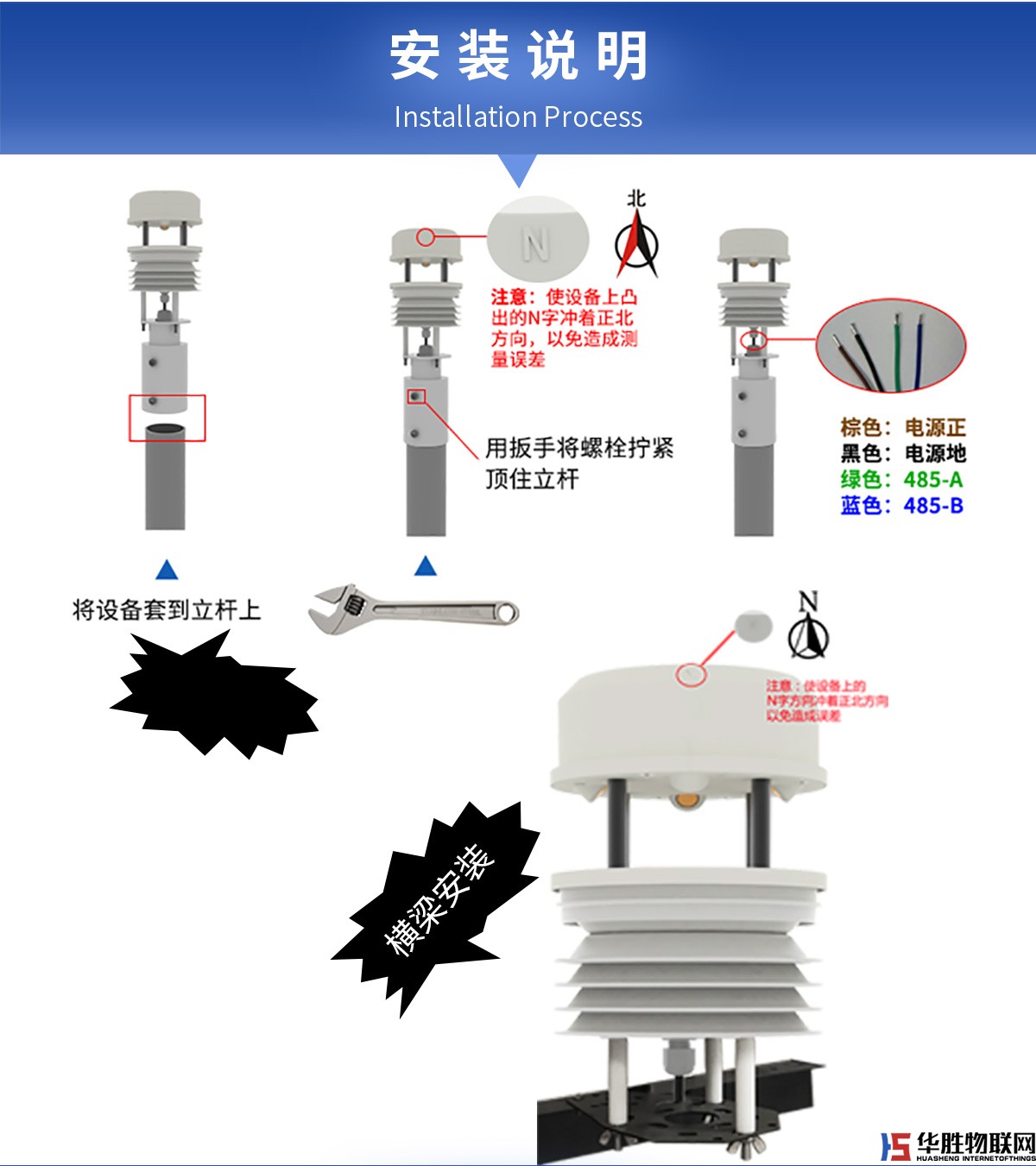 超声波一体式气象站