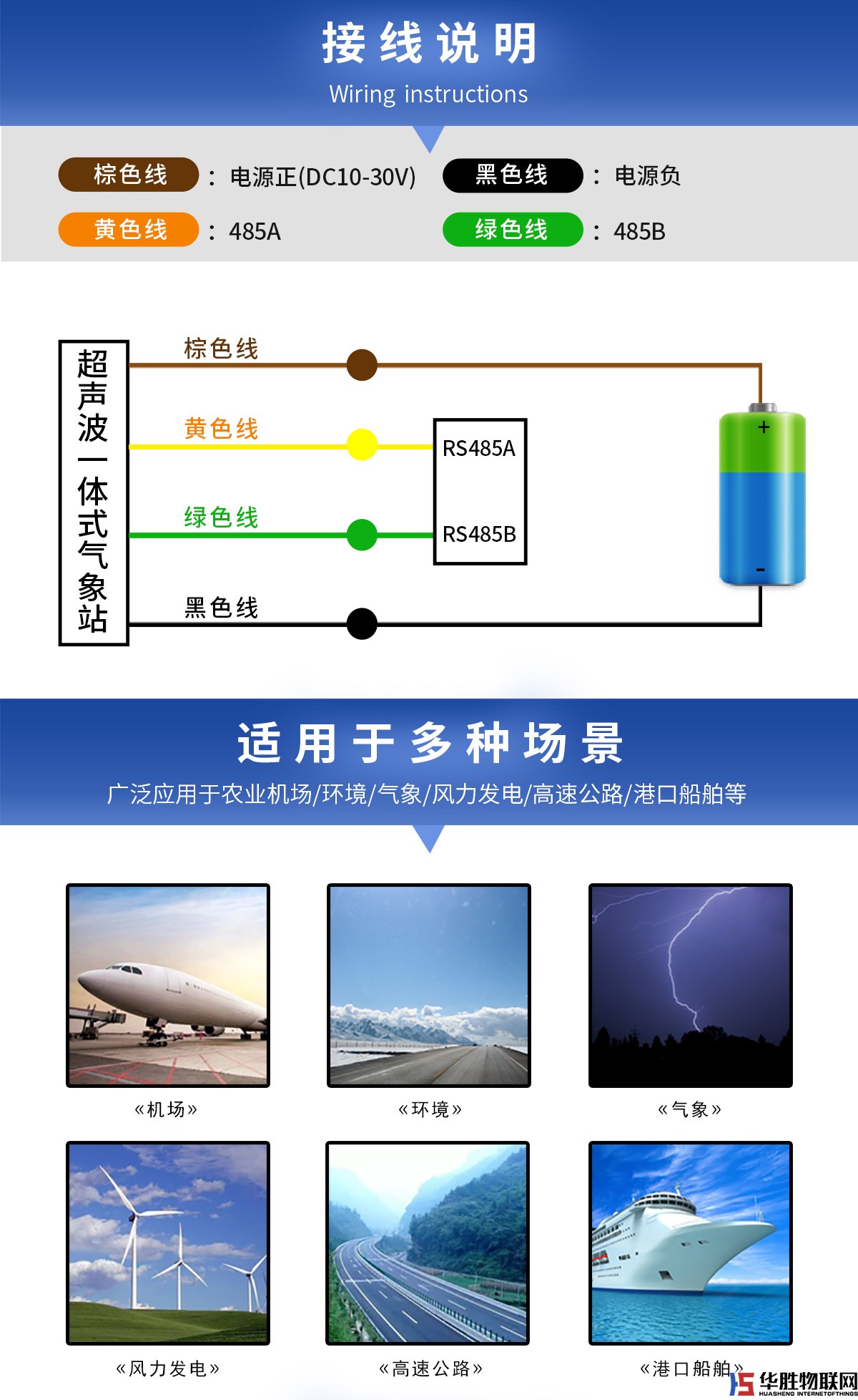 超声波一体式气象站