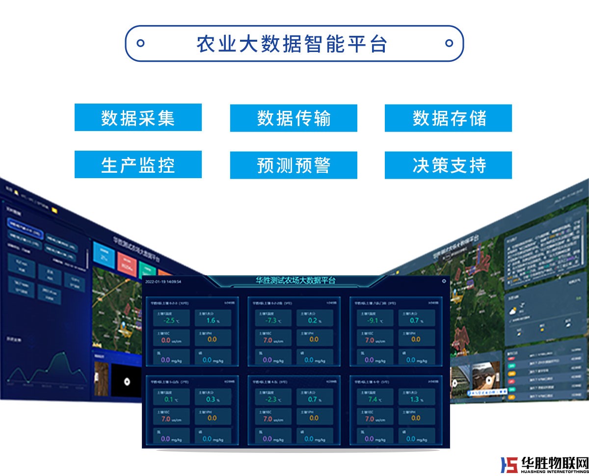 超声波一体式气象站