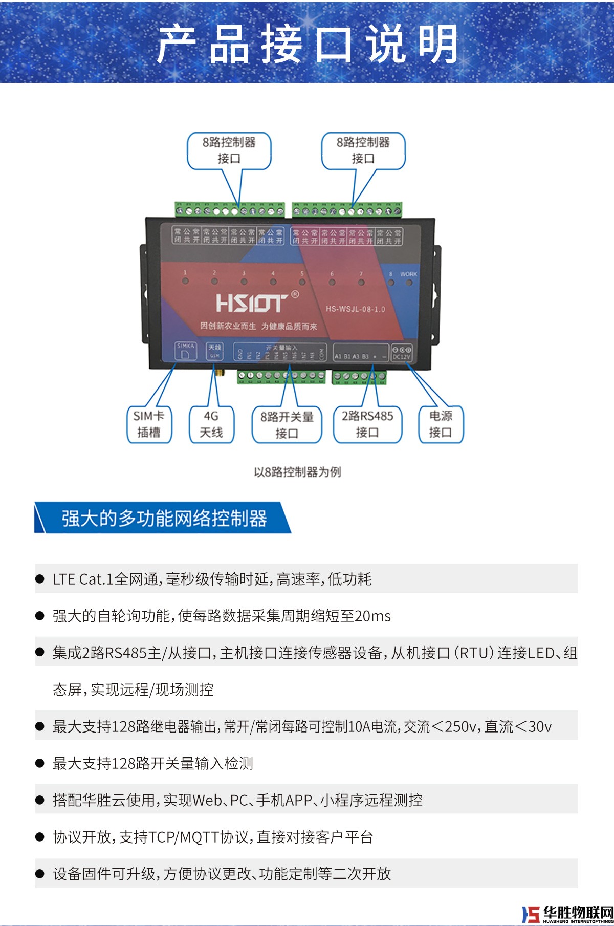 网络控制器-4路