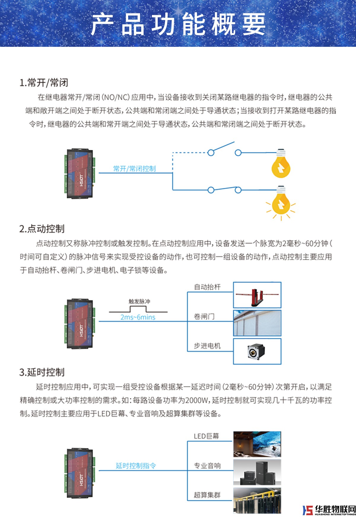 网络控制器-4路