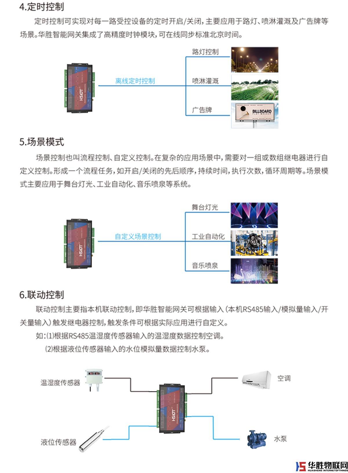 网络控制器-4路