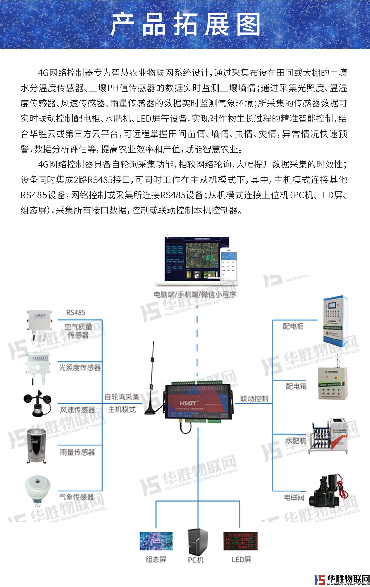 4G网络控制器-16路