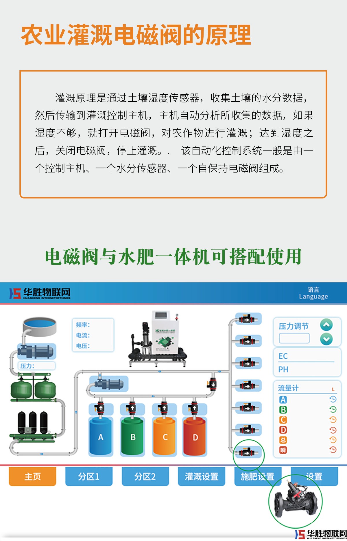 灌溉电磁阀