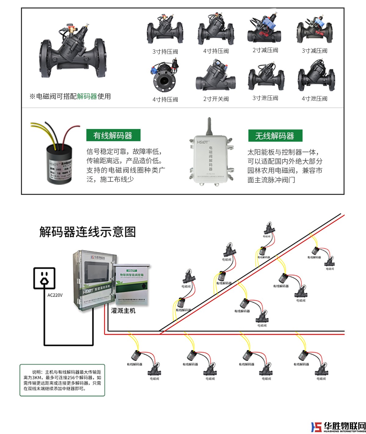 恒压供水变频控制柜