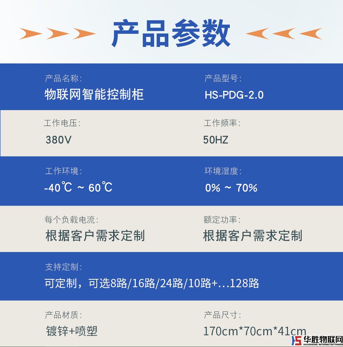 解码器4G控制箱