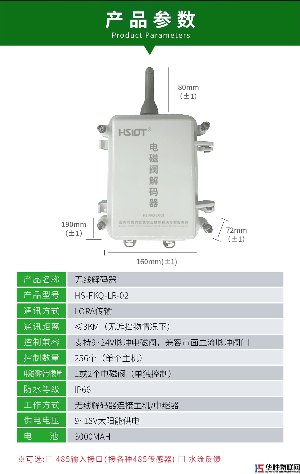 无线解码器