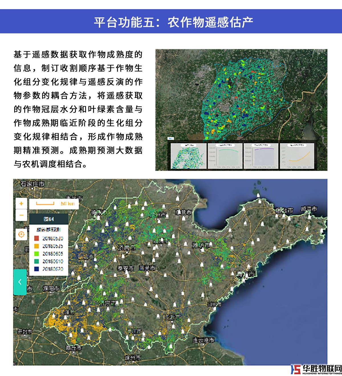 数字农业遥感大数据