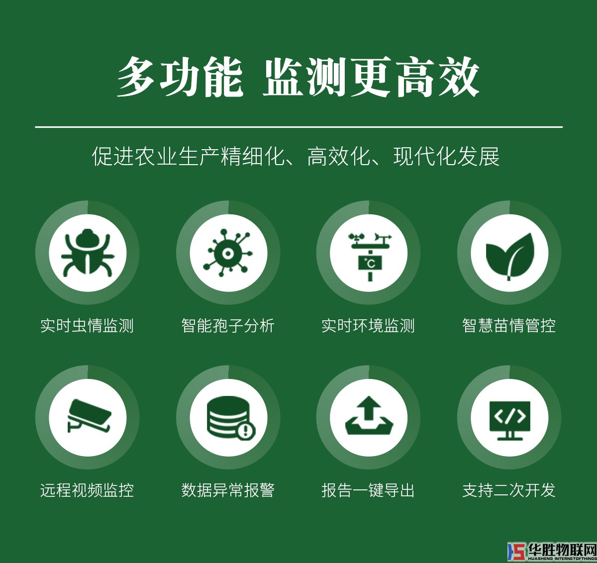 农业五情监测系统